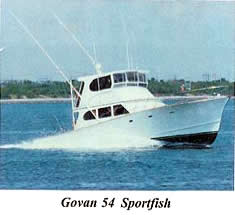 Custom Boat Design